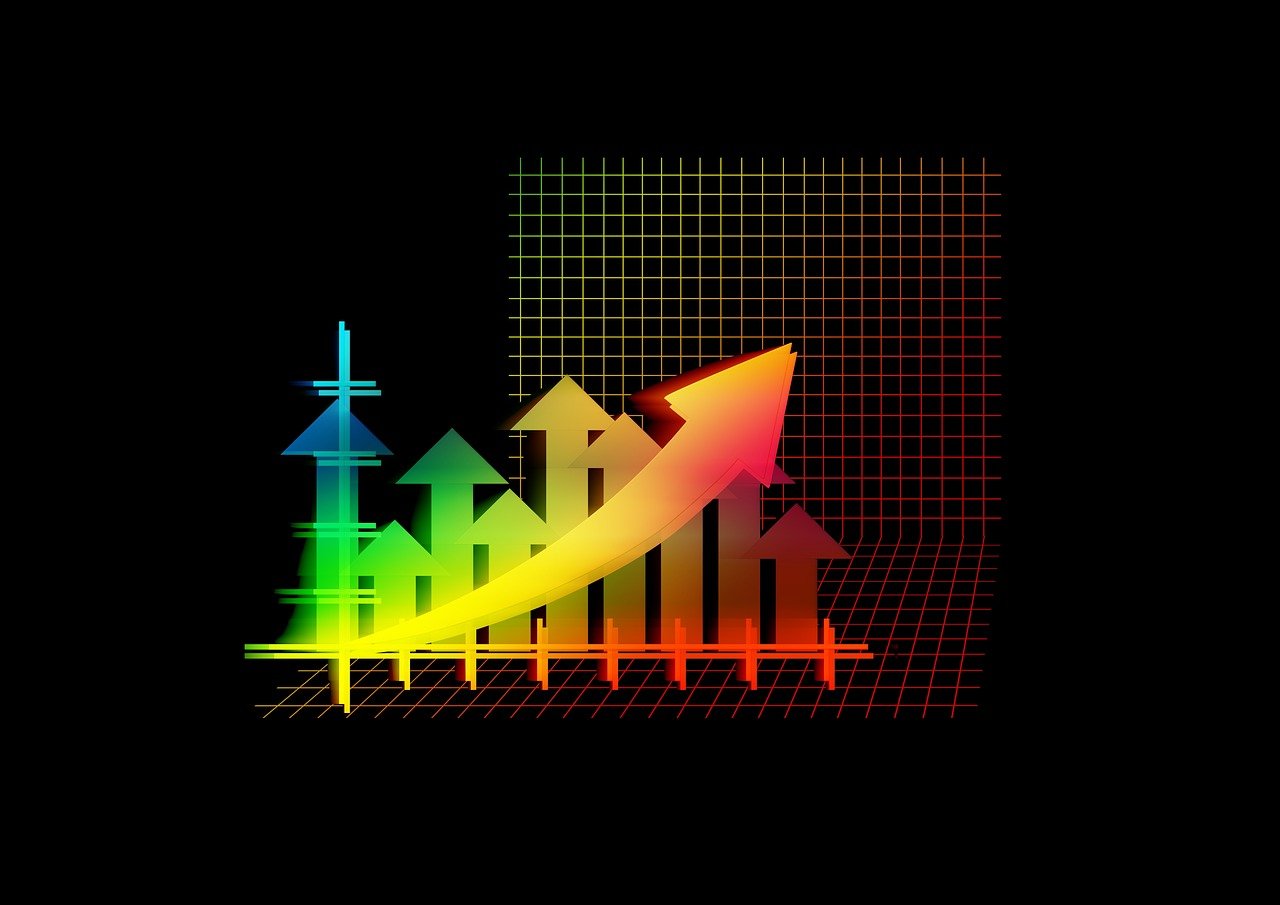 三月三六零股票走势分析与前景展望